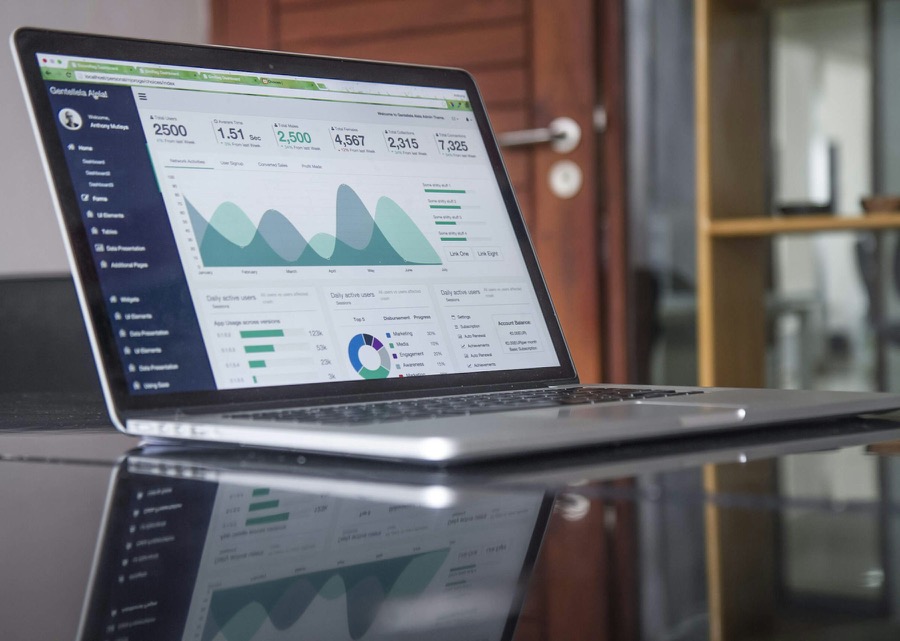 Network and service performance dashboard